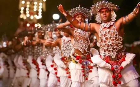 උඩරට වෙස් ඇඳුම් කට්ටලය ඉංදියාවේ කේරළයෙන්ද?